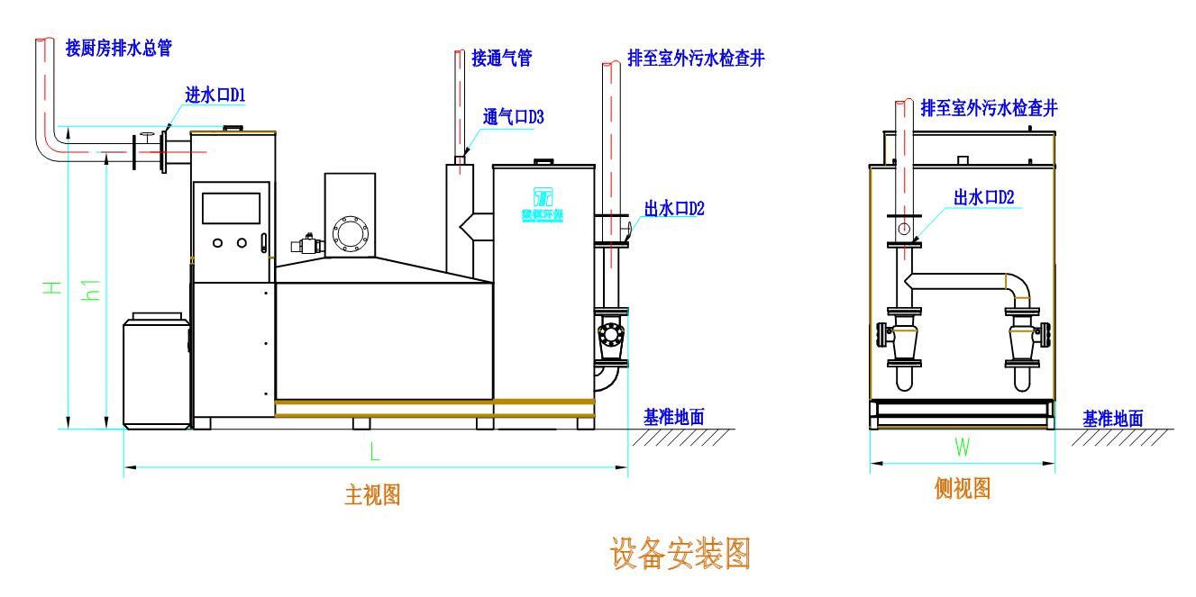 MT系列智能隔油提升設(shè)備安裝說(shuō)明